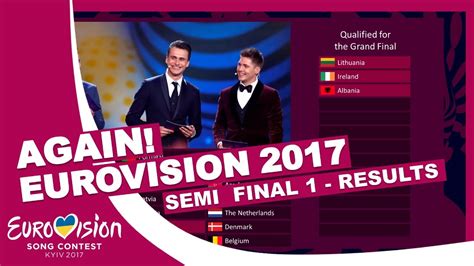 eurovision 2017 final results|Eurovision 2017 Final: Review, Results and Analysis.
